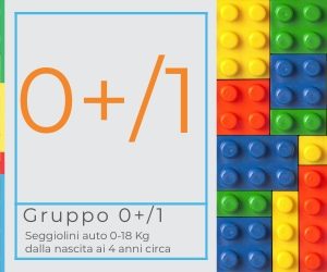seggiolini auto gruppo 0+ 1